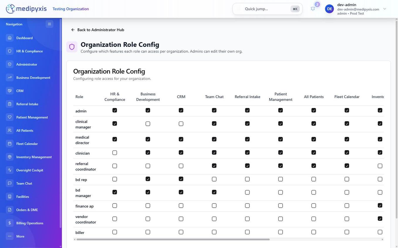 Organization Role Config matrix showing rows of seeded roles (admin, clinician, biller, etc.) and columns of feature permissions with checkboxes.