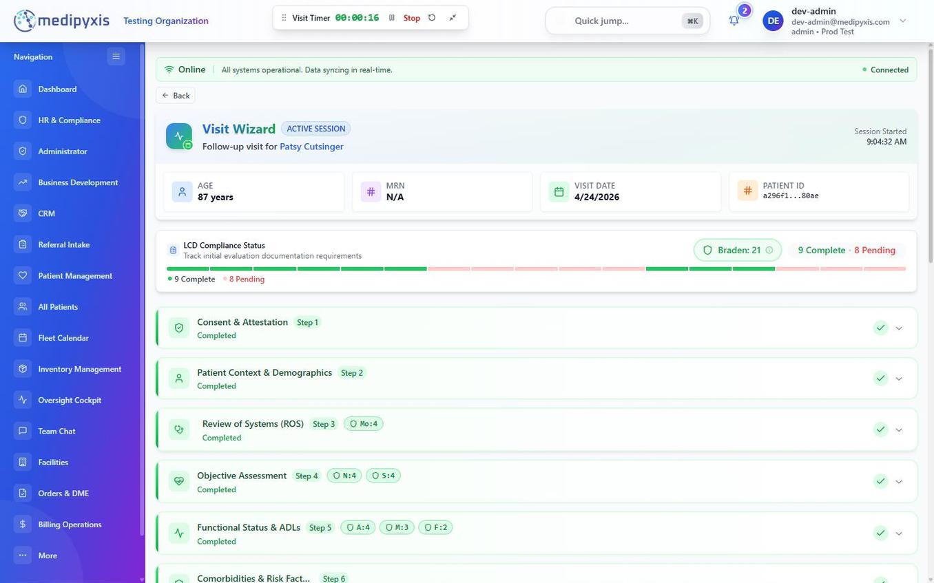 Visit Wizard section list — top half