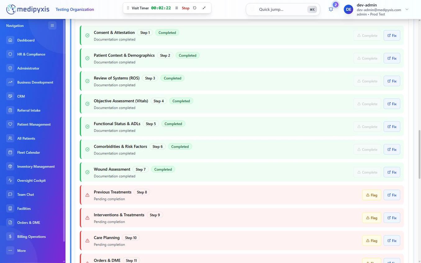 Full step list with statuses